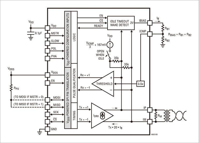 One Control/prussianblue（ SPI MOD） Amazon.com: GVS SPR659 Elipse Integra Low Profile Mask with